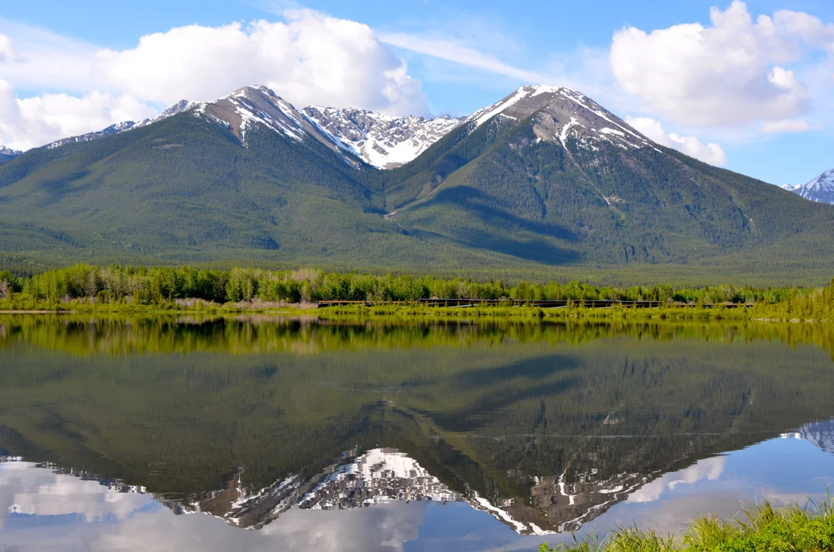 Canada — Canada Property and Citizenship Guide